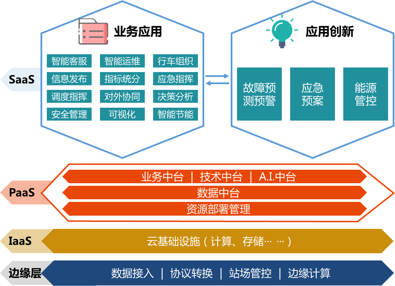 1593427933740835.png 图片3.png